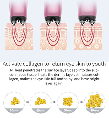 RF EMS Eye Lift Massager