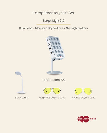 Red Light Rising Target Light 3.0 Handheld Red Light Therapy Device