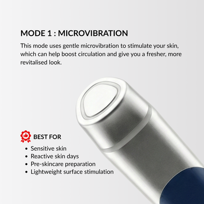 4-Mode Microcurrent Facial Device | At Home Face Lifting & Skin Toning