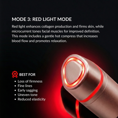 4-Mode Microcurrent Facial Device | At Home Face Lifting & Skin Toning