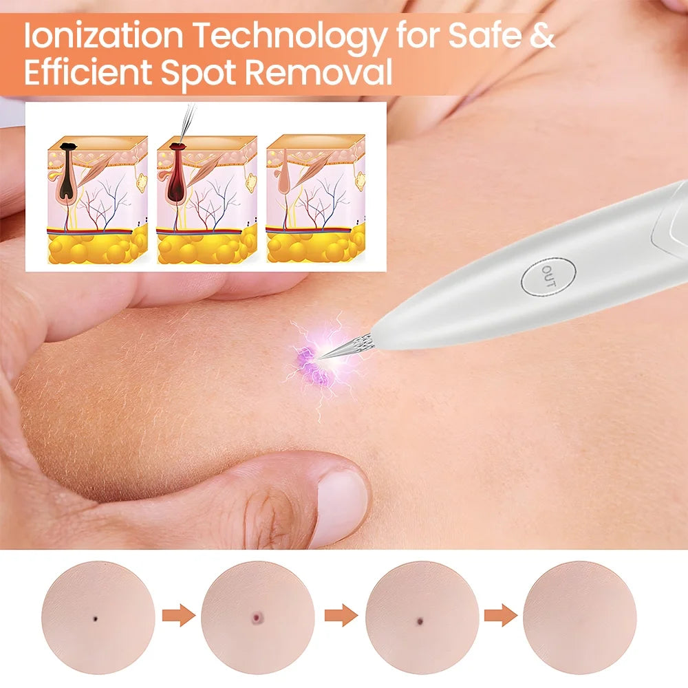 Skin Spot & Blemish Beauty Pen