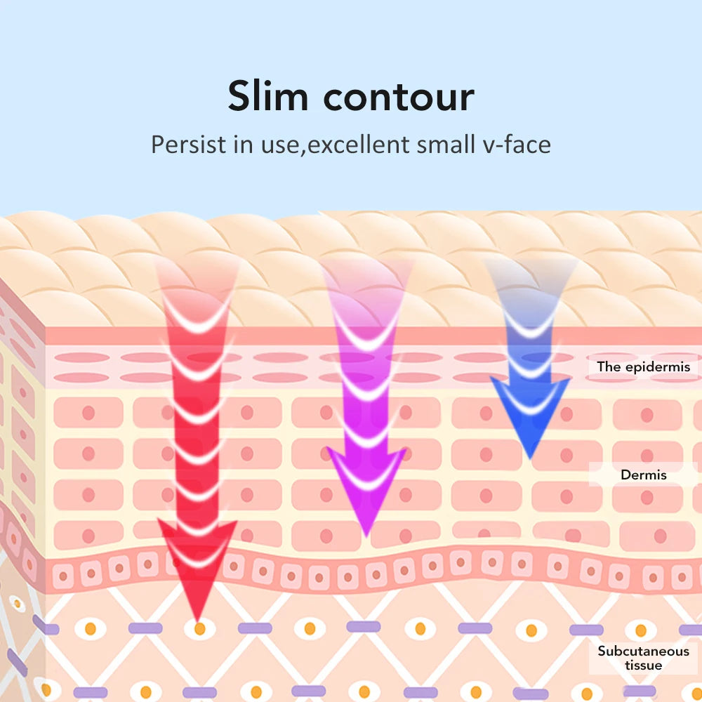 Dual Light Microcurrent Facial Massager Home Face Sculpting Lifting Tightening Skin Care Beauty Double Chin Reduce V Line