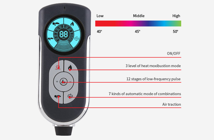 3-in-1 Heated Neck Massager