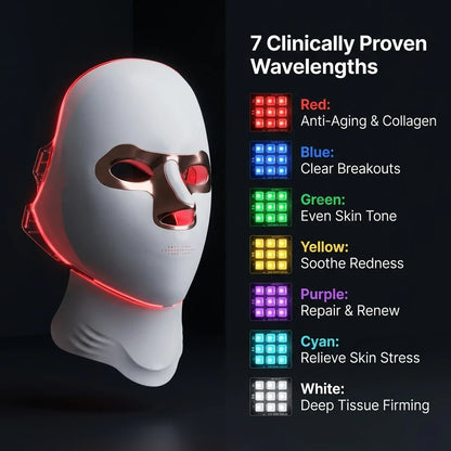 Wireless LED Light Therapy Mask for Face and Neck