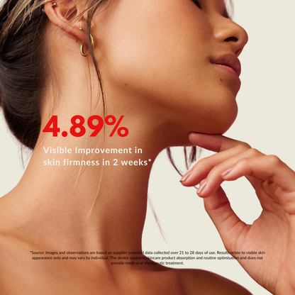 4-Mode Microcurrent Facial Device | At Home Face Lifting & Skin Toning