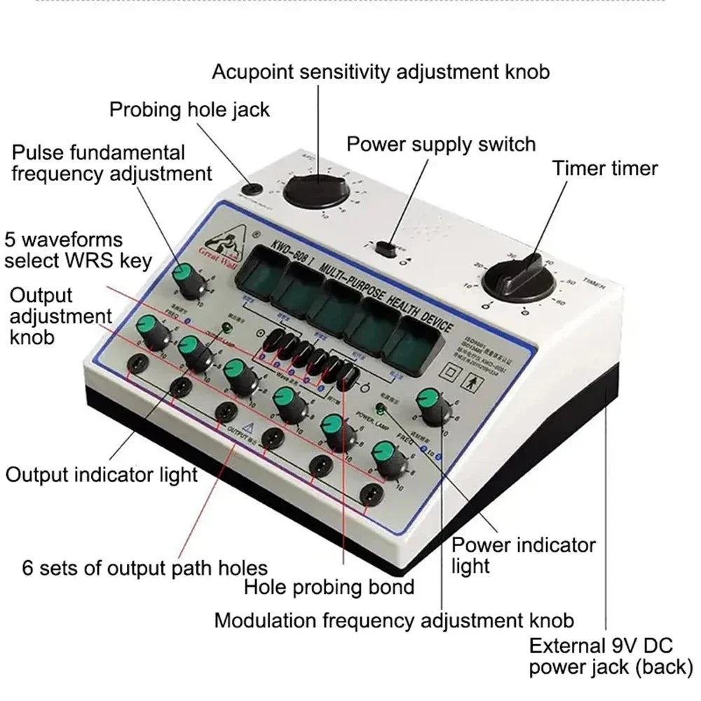 VamsLuna 50Hz Acupuncture Stimulator – Six Channel Massager
