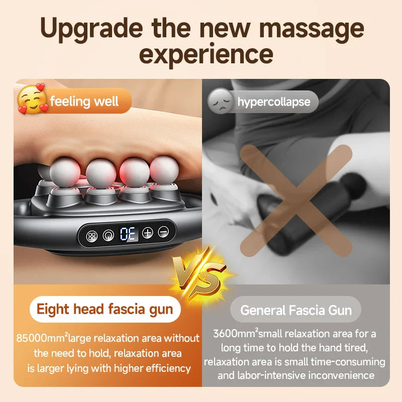 Betuyoo 16-Head Massage Gun – Test Winner With 30 Levels