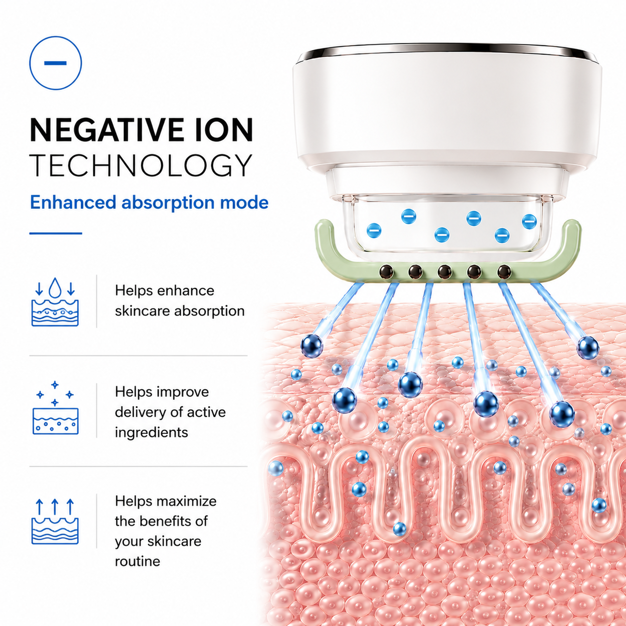 Cleansing Optical Rejuvenation Device