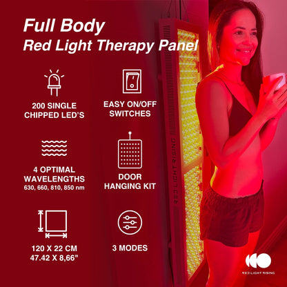 The Full Stack Red Light Therapy Panel