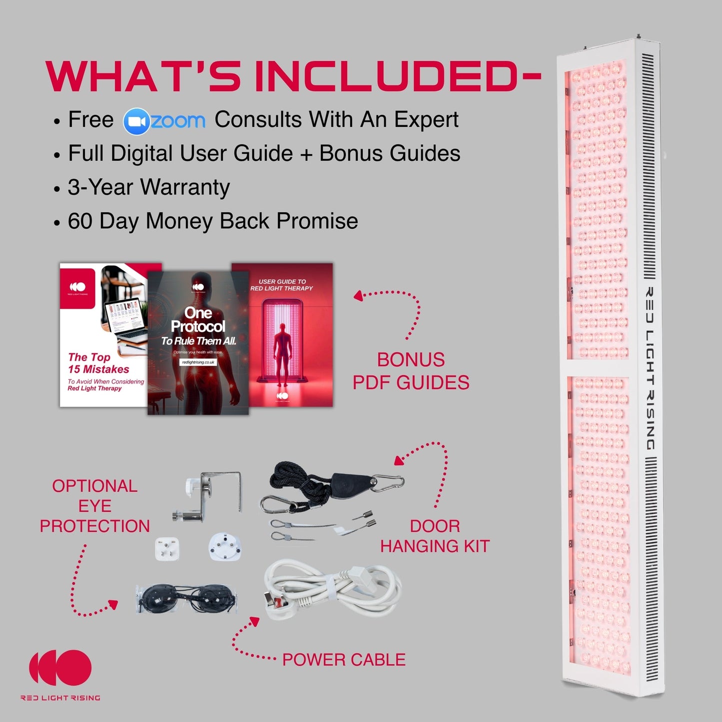 The Full Stack Red Light Therapy Panel