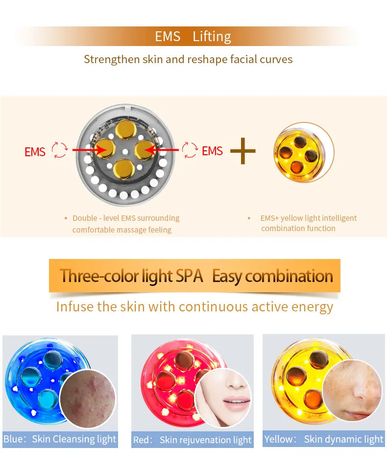 Advanced Anti-Wrinkle Face Therapy