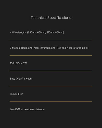 Red Light Rising Half Stack Red Light Therapy Panel