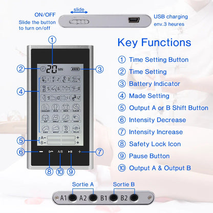 4-Channel EMS Muscle Stimulator with 24 Modes, Body Massager Pads