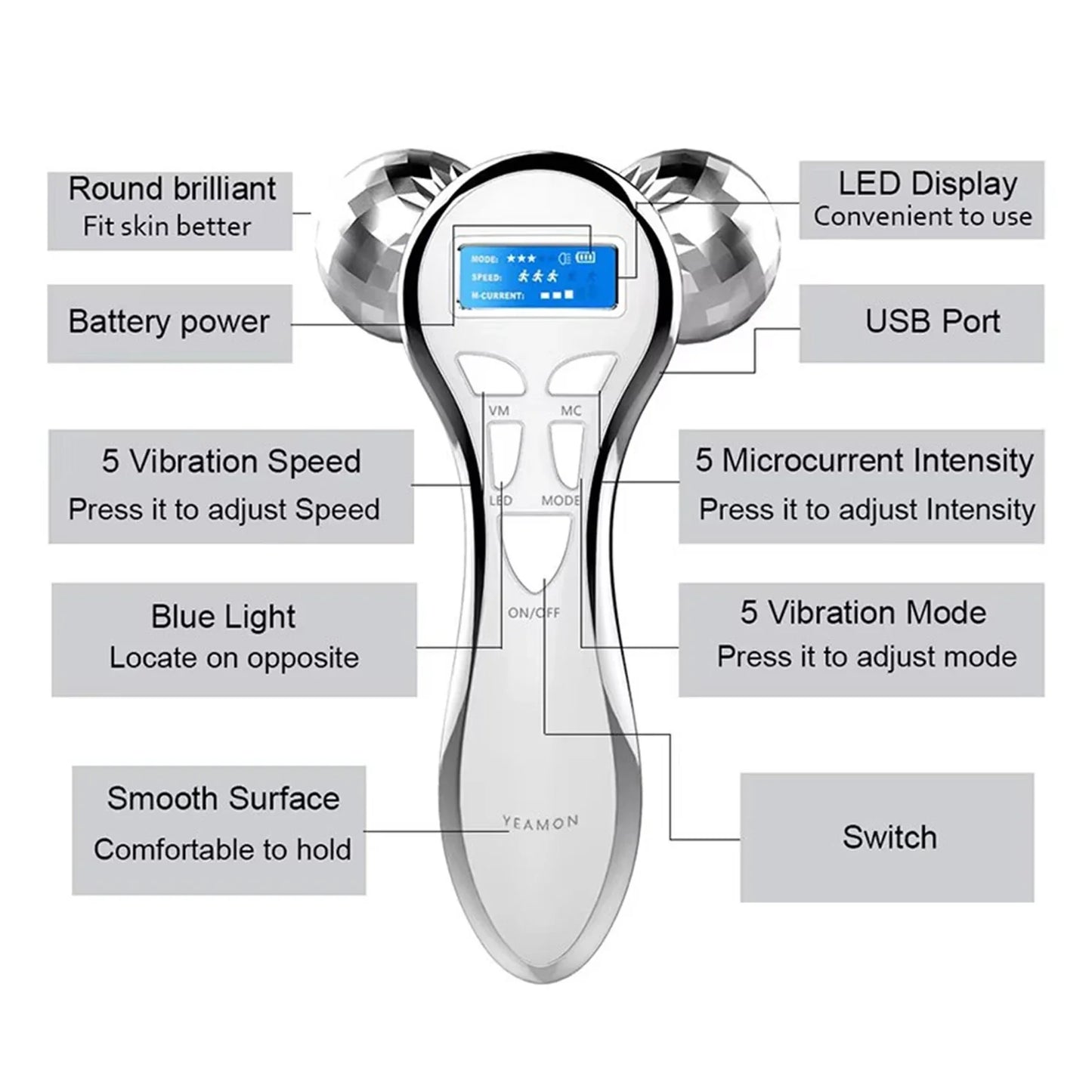 4D EMS Face Massager Roller – Microcurrent Facial Lifting