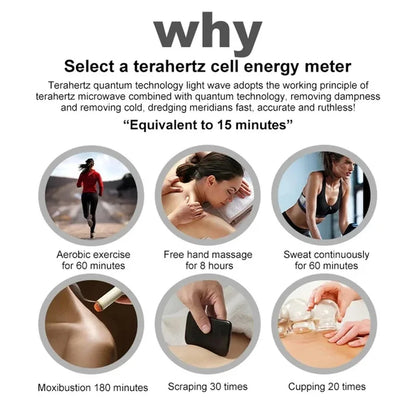 Terahertz Frequency Therapy Device Cellular Energy Massage