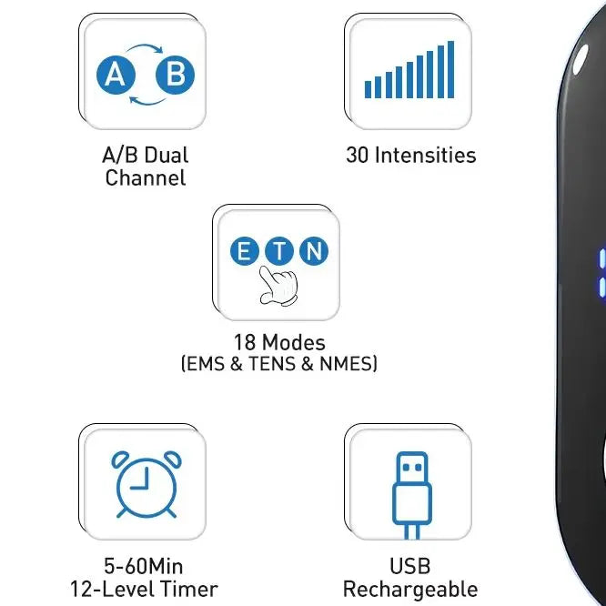 Ms Dear NMES TENS EMS Massager With 18 Modes 2 Channels