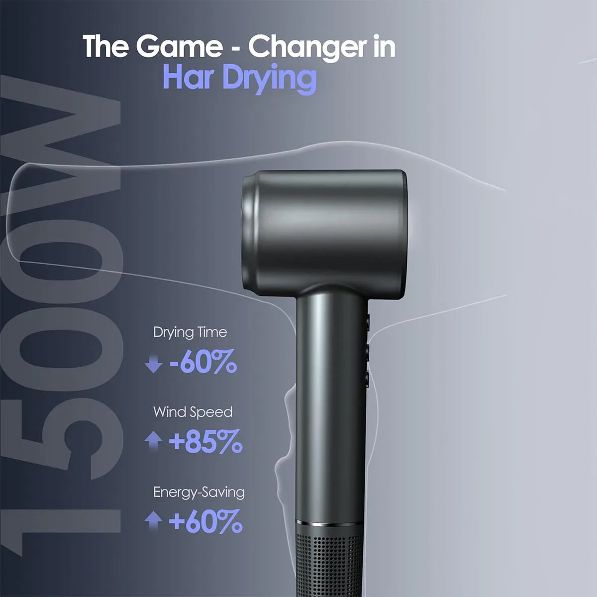 High Speed Ionic Hair Dryer 1600W