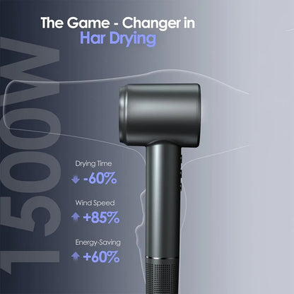 High Speed Ionic Hair Dryer 1600W