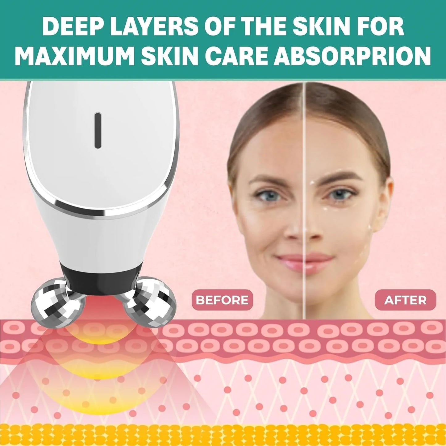 Microcurrent Facial Roller