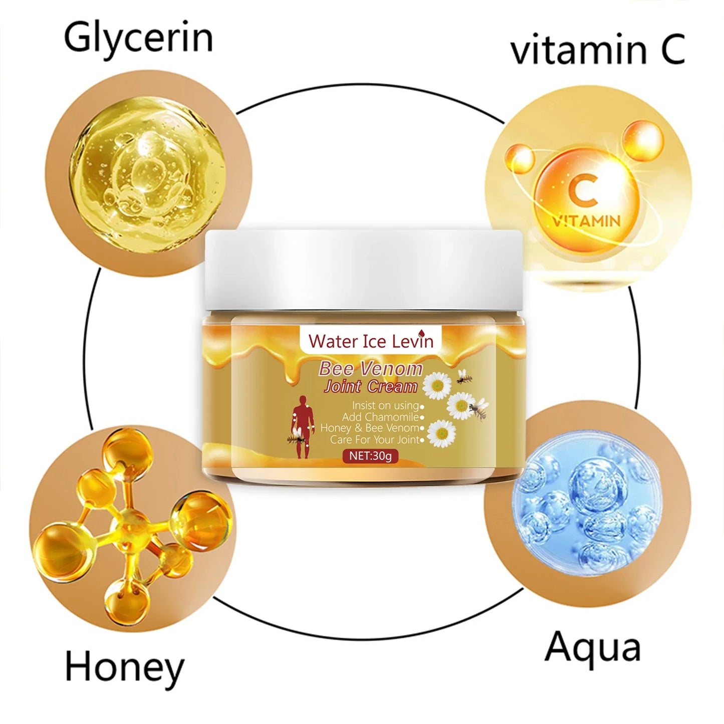 Bee Venom And Honey Joint Balm Deep Hydration Massage