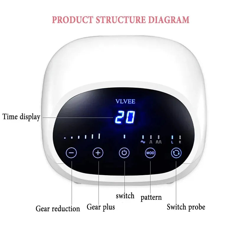 Three-In-One Ultrasonic Facial Massager – Deep Cleansing