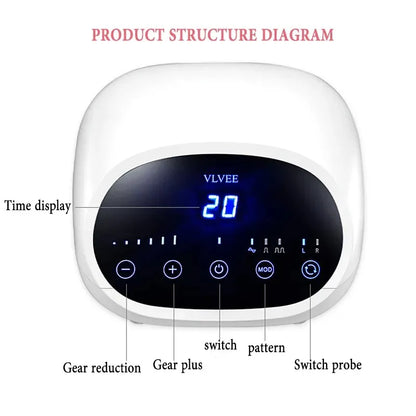 Three-In-One Ultrasonic Facial Massager – Deep Cleansing