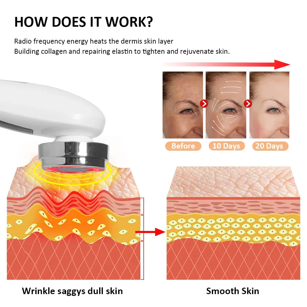 RF Facial Massager for Skin Tightening and Lifting with EMS Microcurrent