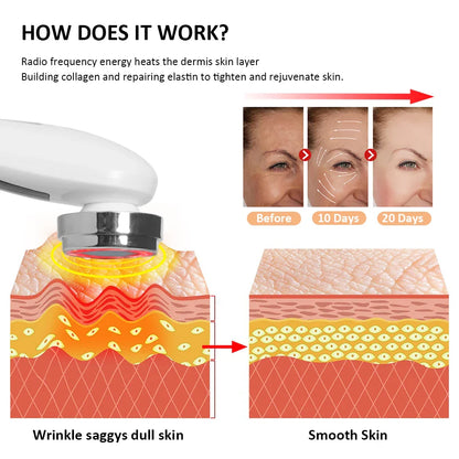 RF Facial Massager for Skin Tightening and Lifting with EMS Microcurrent