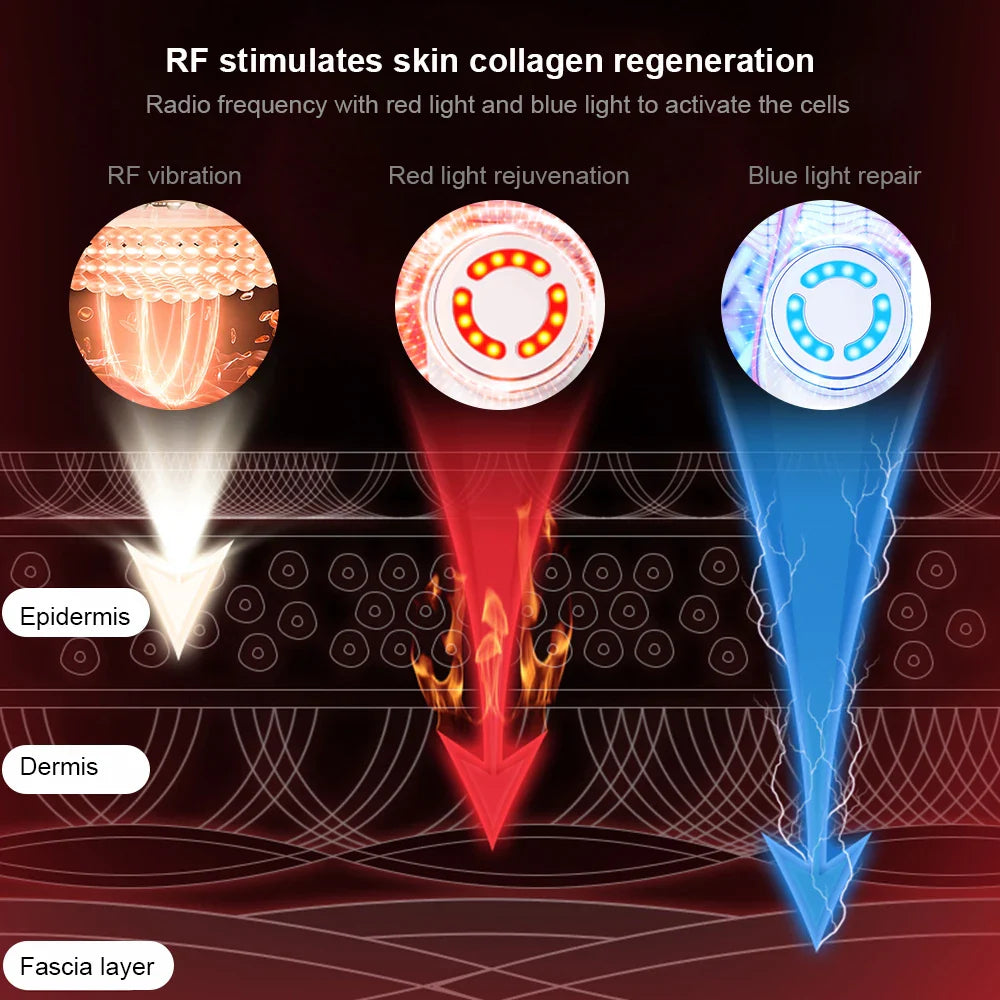 RF Facial Massager for Skin Tightening and Lifting with EMS Microcurrent