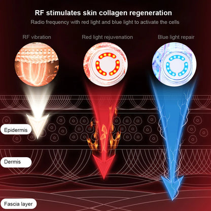 RF Facial Massager for Skin Tightening and Lifting with EMS Microcurrent