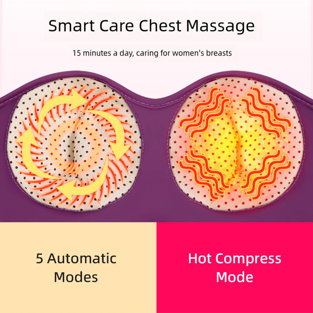 Electric Breast Enlargement Massager - 3 Gear Vibration