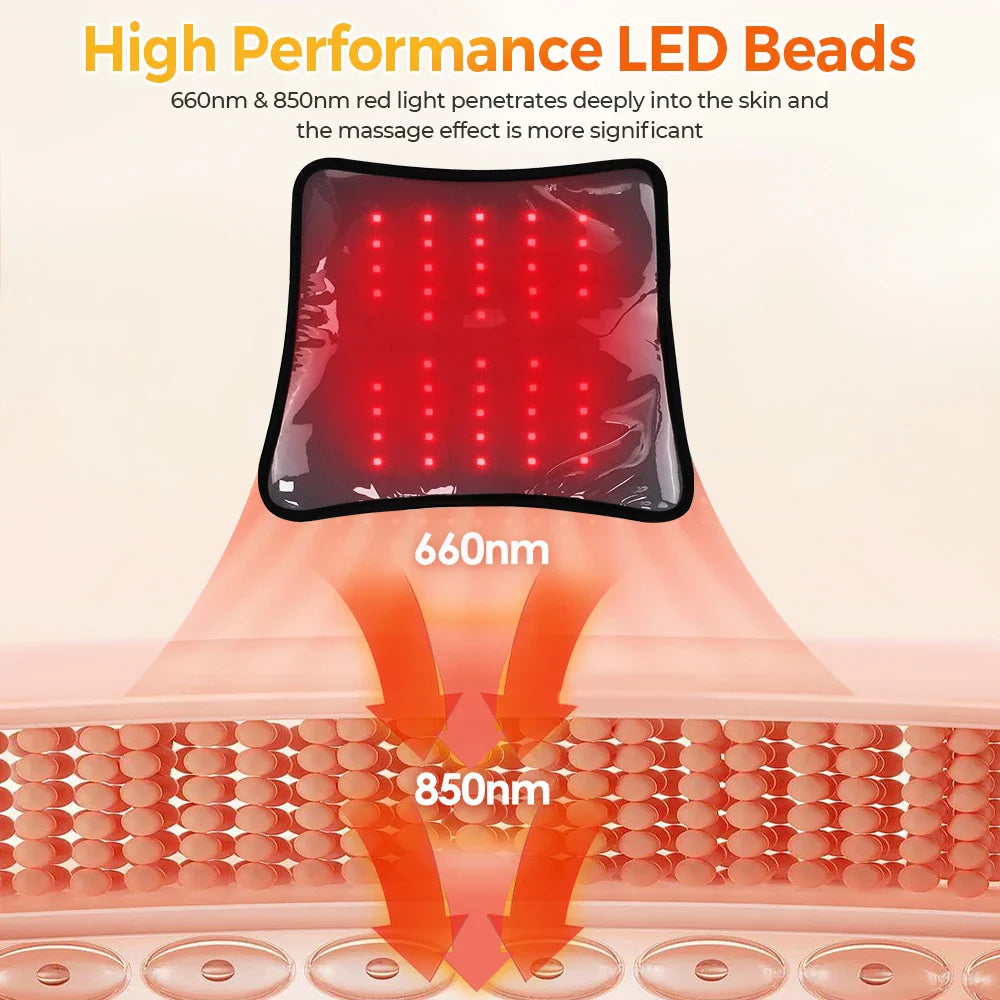 LED Red Light Therapy Pad Massager for Body, 660nm-850nm, Cordless