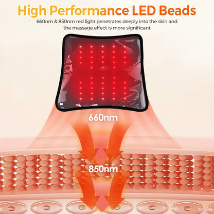 LED Red Light Therapy Pad Massager for Body, 660nm-850nm, Cordless