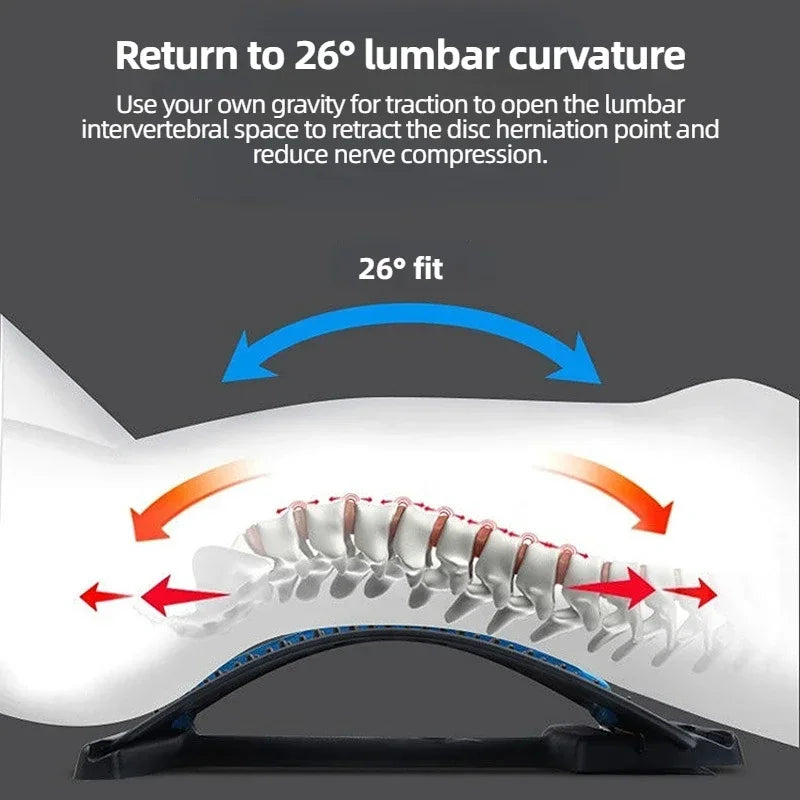 Back Stretcher Spine Massager – Back Pain Relief Device