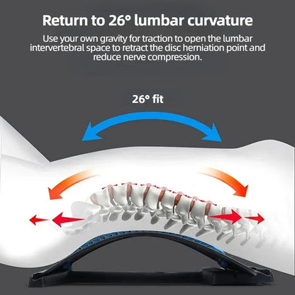 Back Stretcher Spine Massager – Back Pain Relief Device