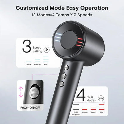 High Speed Ionic Hair Dryer 1600W