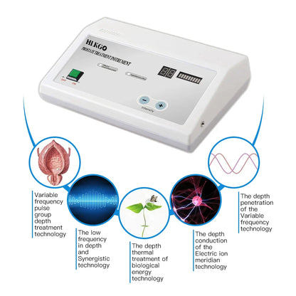 Prostate Massager Infrared Heat Therapy Urinary Frequency