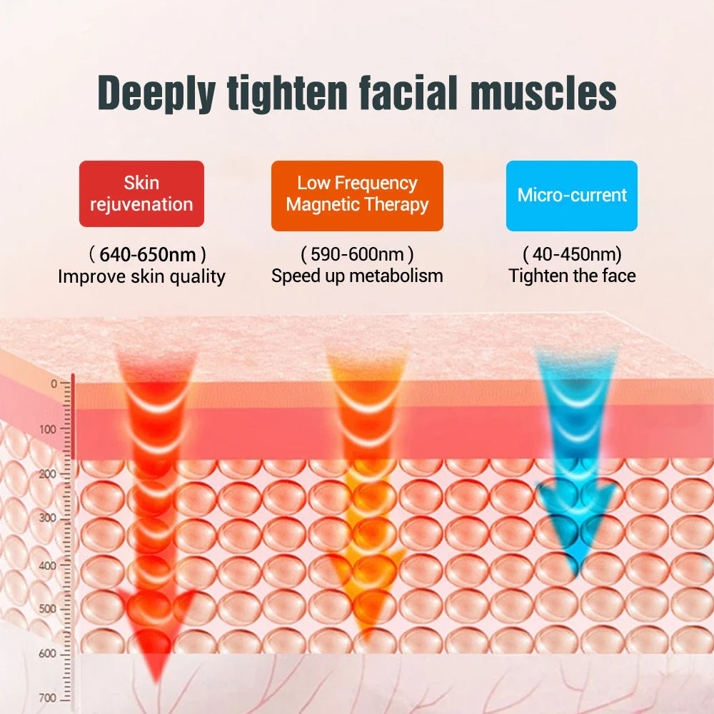 V Shape Face Massager EMS Microcurrent Chin Lift Remote