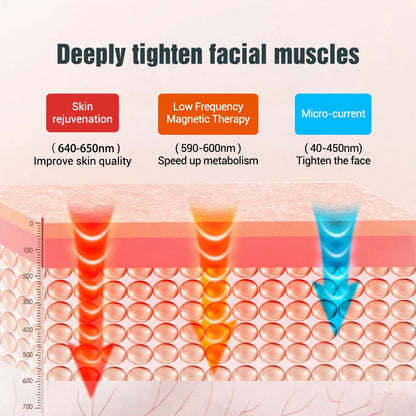 V Shape Face Massager EMS Microcurrent Chin Lift Remote