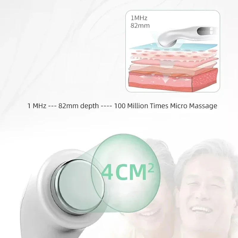 Ultrasound Pain Relief Massager for Home Use, Arthritis Therapy Equipment