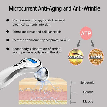 4D Micro Current Facial Massager High Frequency - Slimming