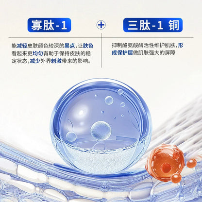 Blue Copper Peptide Anti-Aging Serum