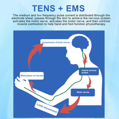 EMS TENS Muscle Stimulator Massager with 30 Levels and 50 Pads