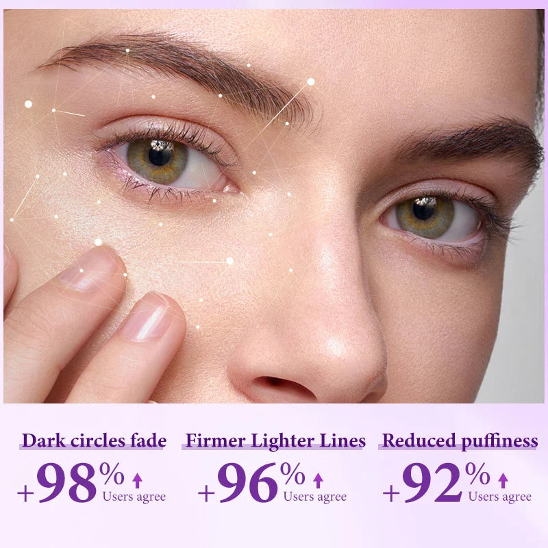 Retinol Firming Eye Cream