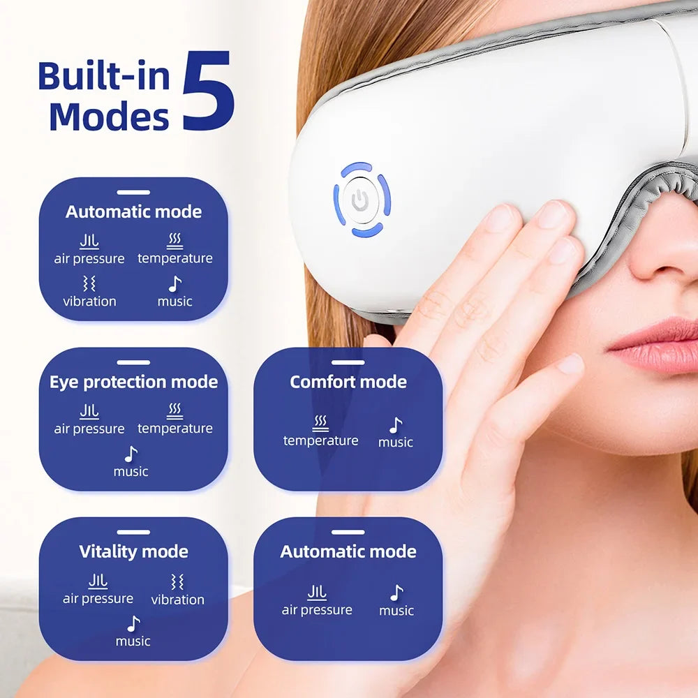 Air Pressure Vibration Eye Massager – Effective Eye Fatigue Relief