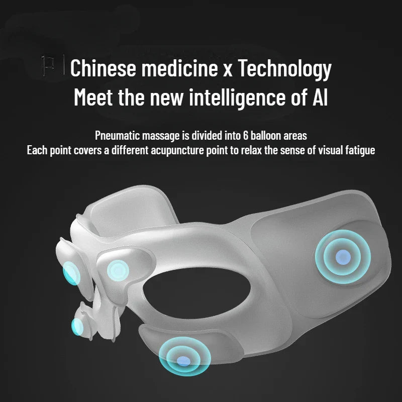 Youpin Breo Smart Eye Massager Pro Hot Cold Therapy