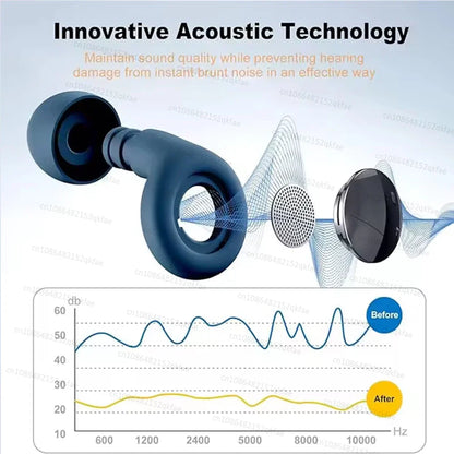 Silicone Noise Reduction Ear Plugs