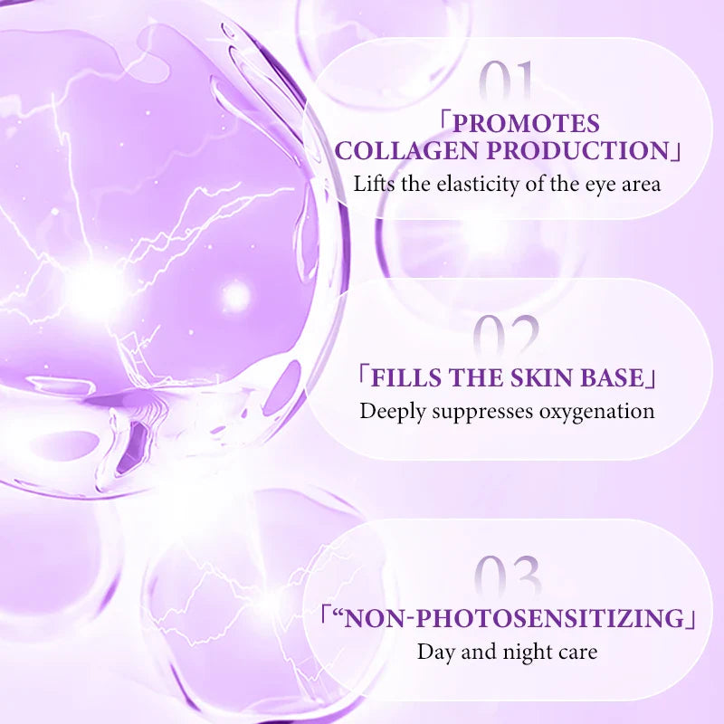 Retinol Firming Eye Cream