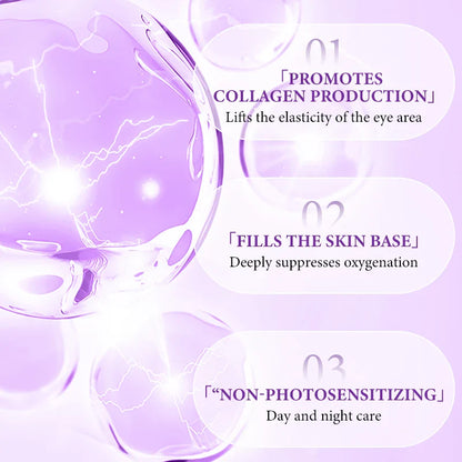 Retinol Firming Eye Cream