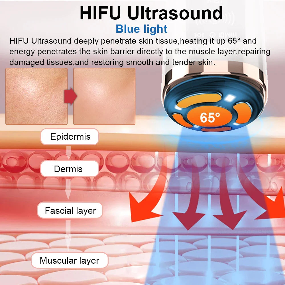 Hifu Face Lifting Machine for Anti-Aging, EMS Facial Microcurrent Massager
